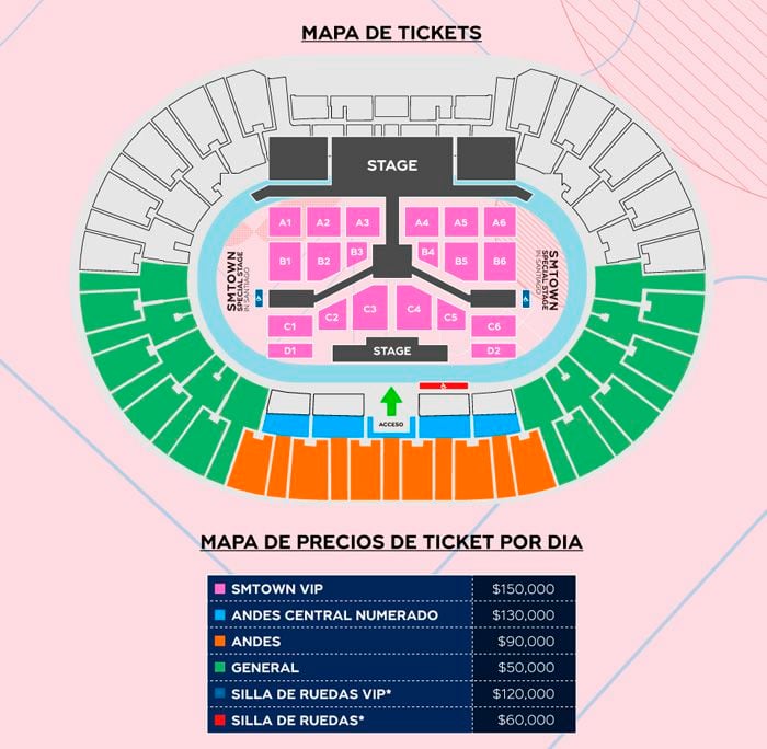 Polémica por precios de entradas a Festival K-pop