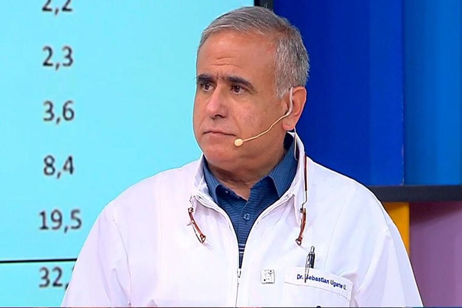 Doctor Ugarte: "cuando la enfermedad parezca superarnos, no pierdan la fe"