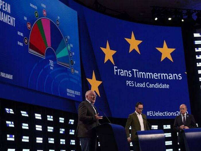 Derecha proeuropa venció en elecciones a la Eurocámara