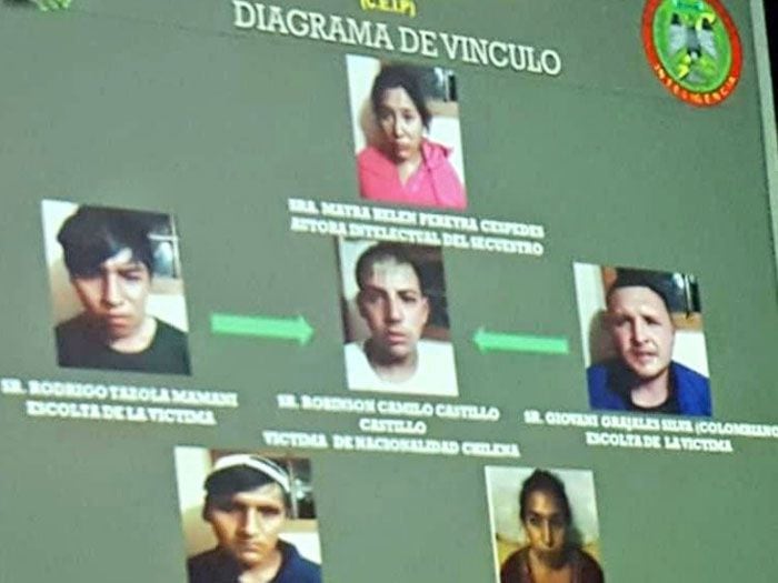 Rescatan en Bolivia a chileno que había sido secuestrado en Iquique