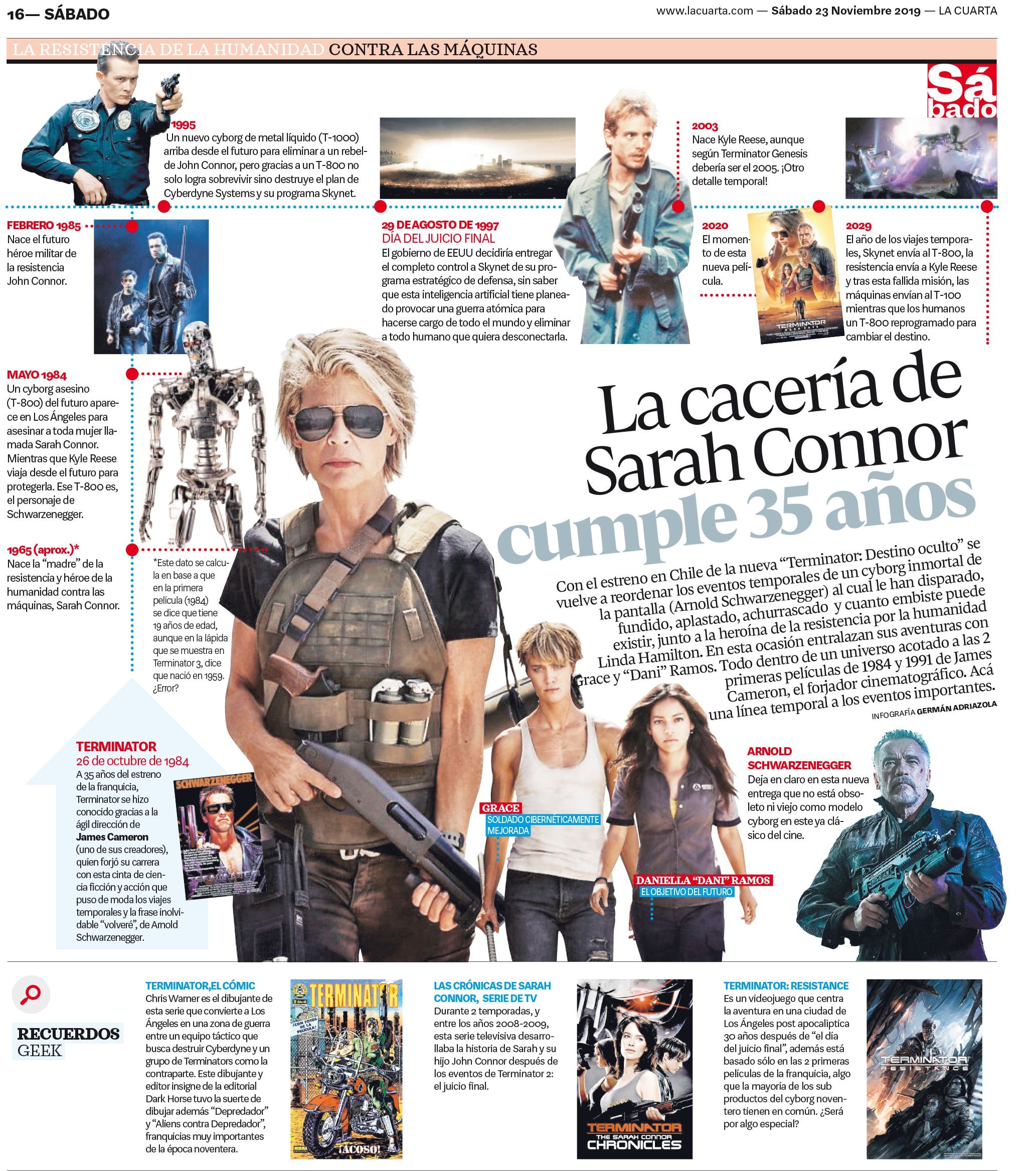 La cacería de Sarah Connor cumple 35 años