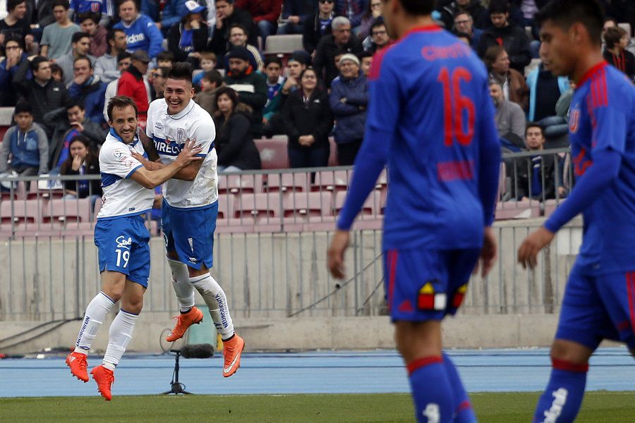 Universidad de Chile vs Universidad Catolica