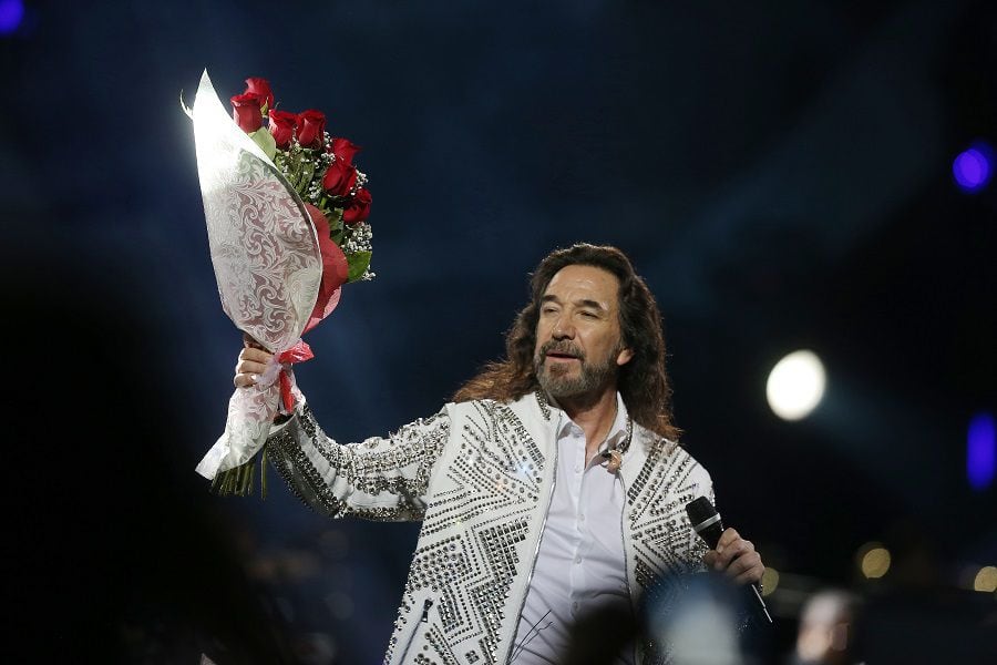 MARCO ANTONIO SOLIS