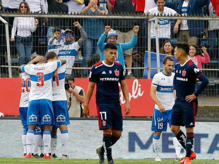 Clásico Universitario: Mundos opuestos en el Nacional